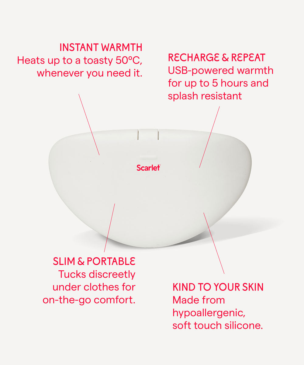 Labelled diagram of the white rae heat pad showing heat up to 50C, USB recharging, a slim shape that tucks under clothes, and hypoallergenic silicone